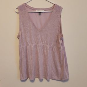 Lot of maternity tops